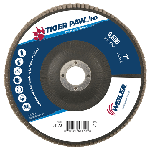 7" Tiger Paw Super High Density Flap Disc, Flat (TY27), Phenolic Backing, 40Z, 7/8" Arbor Hole