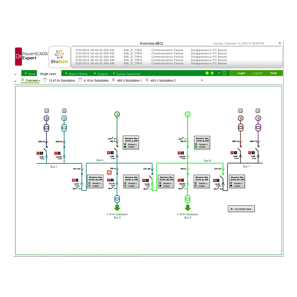 PSA10201415 – EcoStruxure Power Operation – Expert, 15000 Points