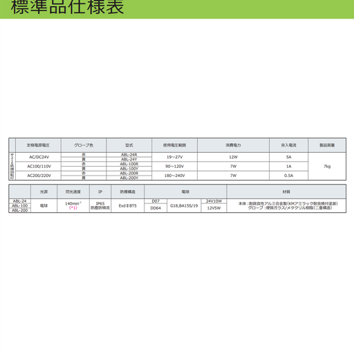 Product image for SQUARED ABLM1A05036 Regulated Power