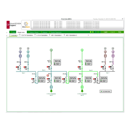 PSA10111314 – EcoStruxure Power Operation – Server Expansion Exp 1500-5000 Points