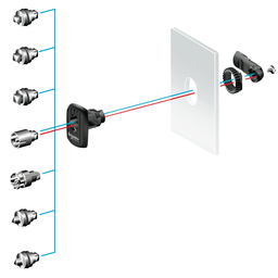 NSYAEDLB5S3D – Square lock insert 5mm for PanelSeT S3D encl.