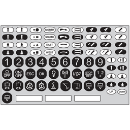 ZARC08 – Harmony eXLhoist, standard, Kit of adhesive labels in colour for remote device and crane equipment