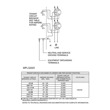 Mayer-DDS-Meter center, MP Meter-Pak, 4 sockets, lever bypass, jaw release, 5 jaws, 600A bus, 225A max breaker rating, ringless-2