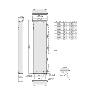 Mayer-DDS-Panelboard enclosure box, NQ/NF, Type 3R/5/12, 20in W x 80in H x 6.5in D-2