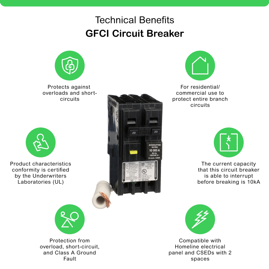Mayer-DDS-Mini circuit breaker, Homeline, 20A, 2 pole, 120/240VAC, 10kA AIR, ground fault class A, plug in, UL [TAA]-2