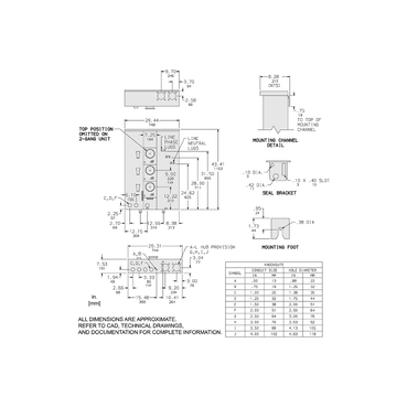 Mayer-DDS-Meter center, MP Meter-Pak, 2 sockets, no bypass, 4 jaws, 400A bus, 200A max breaker rating, ringed-2