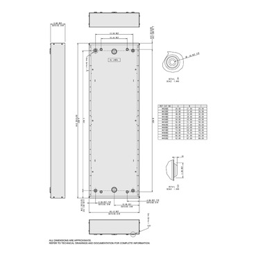 Mayer-DDS-Panelboard enclosure box, NQ/NF, Type 1, blank end walls, 20in W x 26in H x 5.75in D-2