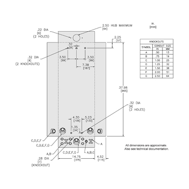 Mayer-DDS-Load center, QO, 1 phase, 30 spaces, 30 circuits, 200A convertible main lugs, PoN, NEMA3R, gnd bar-2