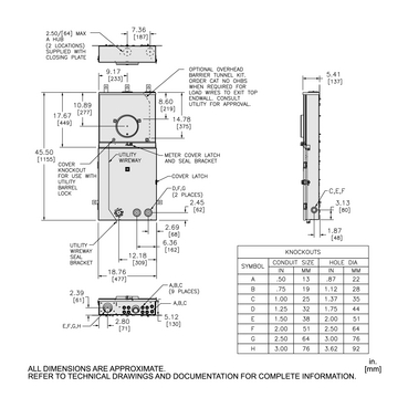 Mayer-DDS-All in one, Homeline, combination service entrance, ringless socket, 200A, surface, 30 spaces, 42 circuits, 22kA SCCR, OH, UG, no bypass, PON-2