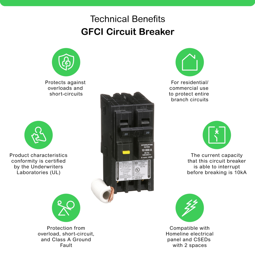 Mayer-DDS-Mini circuit breaker, Homeline, 20A, 2 pole, 120/240VAC, 10kA AIR, ground fault class A, plug in, UL [TAA]-2