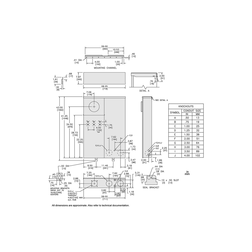 Mayer-DDS-Meter mains, QO, CSED, ringed socket, 400A, surface mount, Class 320 manual bypass-2