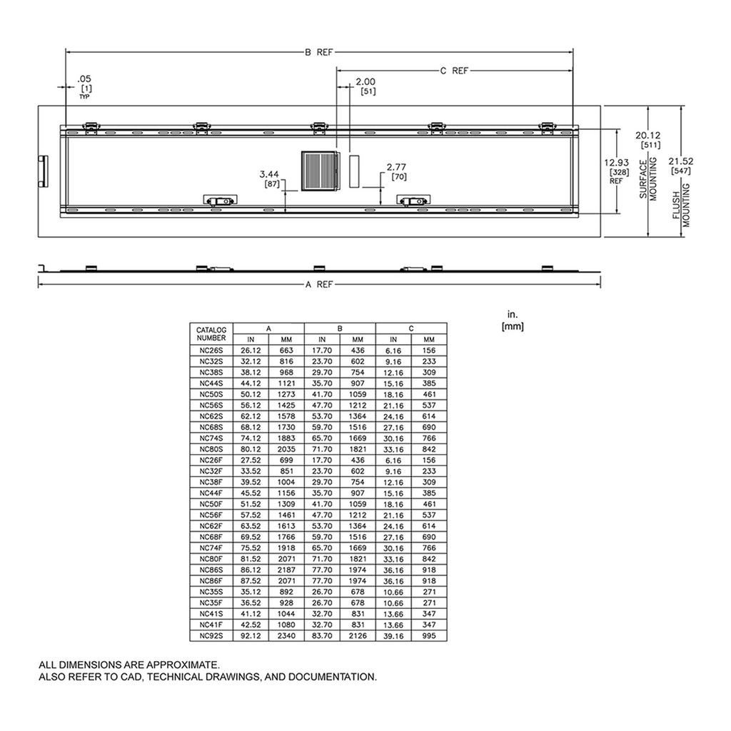 Mayer-DDS-Panelboard enclosure cover, NQ/NF, Type 1, surface, for 20in W x 62in H box-2