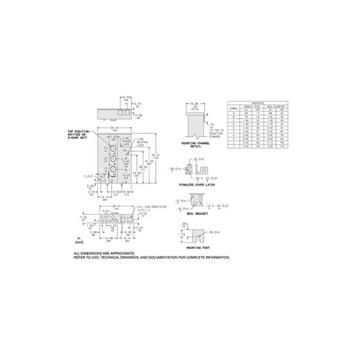 Mayer-DDS-Meter center, MP Meter-Pak, 2 sockets, no bypass, 5 jaws, 400A bus, 200A max breaker rating, ringless-2