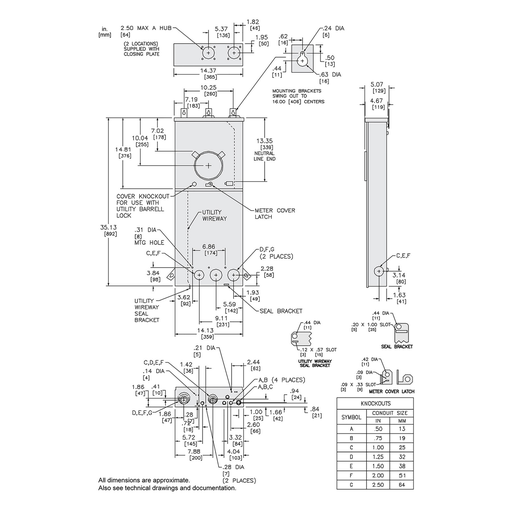 Mayer-DDS-All in one, Homeline, combination service entrance, ringless socket, 200A, surface, 20 spaces, 40 circuits, 22kA SCCR, OH, UG, no bypass-2