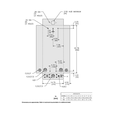 Mayer-DDS-Load center, Homeline, 1 phase, 30 spaces, 60 circuits, 200A convertible main breaker, PoN, NEMA3R-2