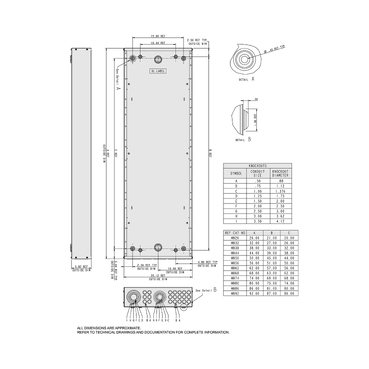Mayer-DDS-Panelboard enclosure box, NQ/NF, Type 1, 20in W x 38in H x 5.75in D [TAA, BAA, BABA]-2