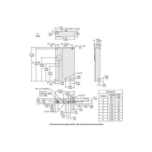 Mayer-DDS-All in one, Homeline, CSED, ringed socket, 200A, surface mount, 42 spaces, 42 circuits, 22kA SCCR, no bypass, solar ready-2