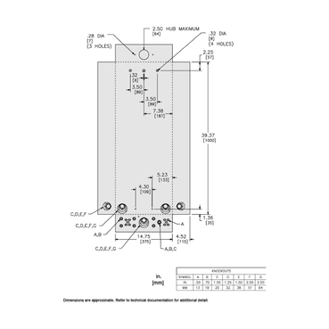 Mayer-DDS-Load center, Homeline, 1 phase, 42 spaces, 84 circuits, 225A convertible main lugs, PoN, NEMA3R-2