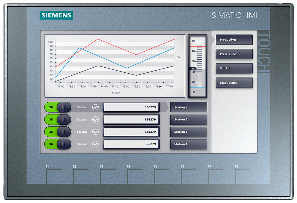 Product image for Siemens 6AV21232JB030AX0 SIMATIC HMI KT