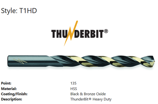 GENERAL PURPOSE JOBBER DRILLS 1/32 T1B