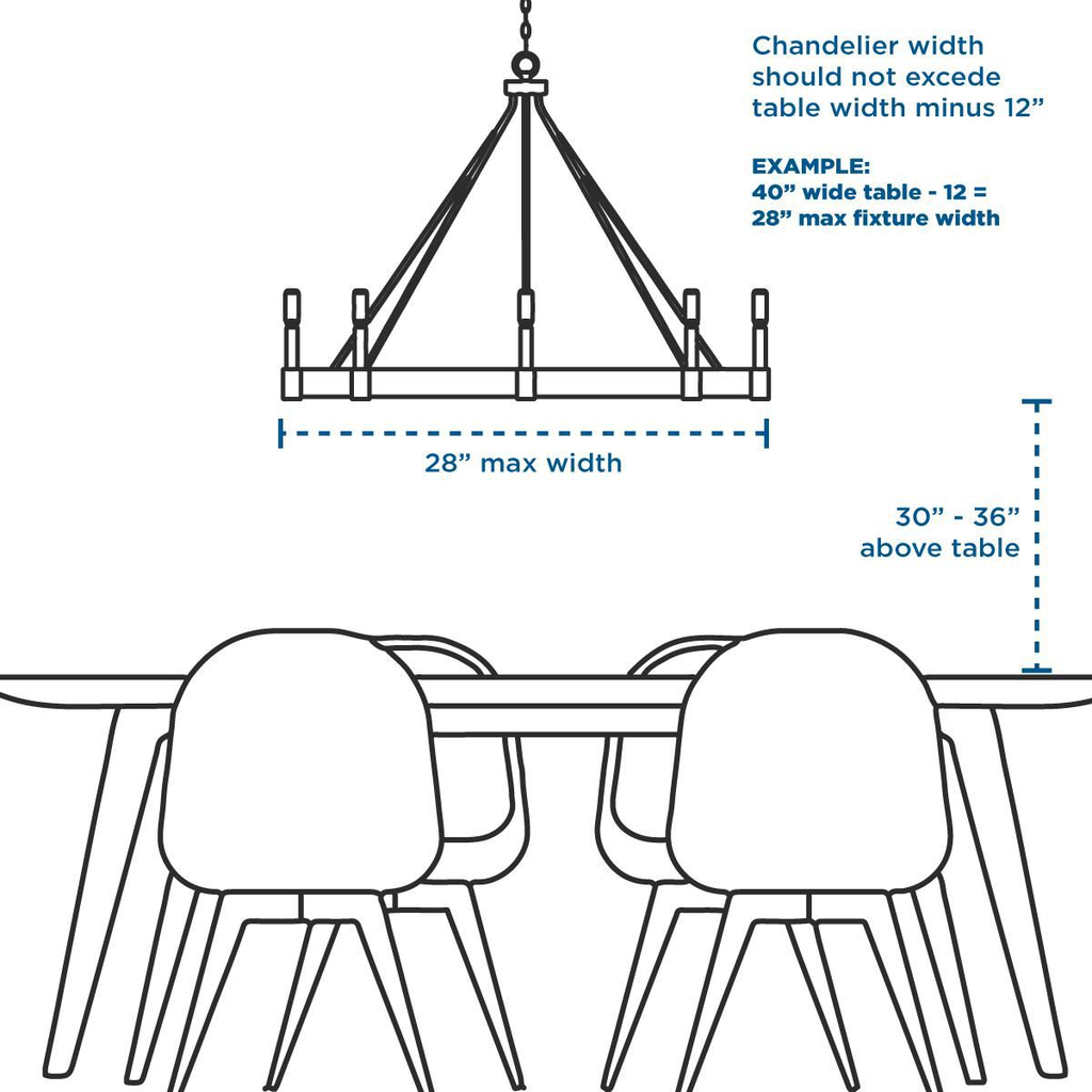 Evoke Five-light Chandelier