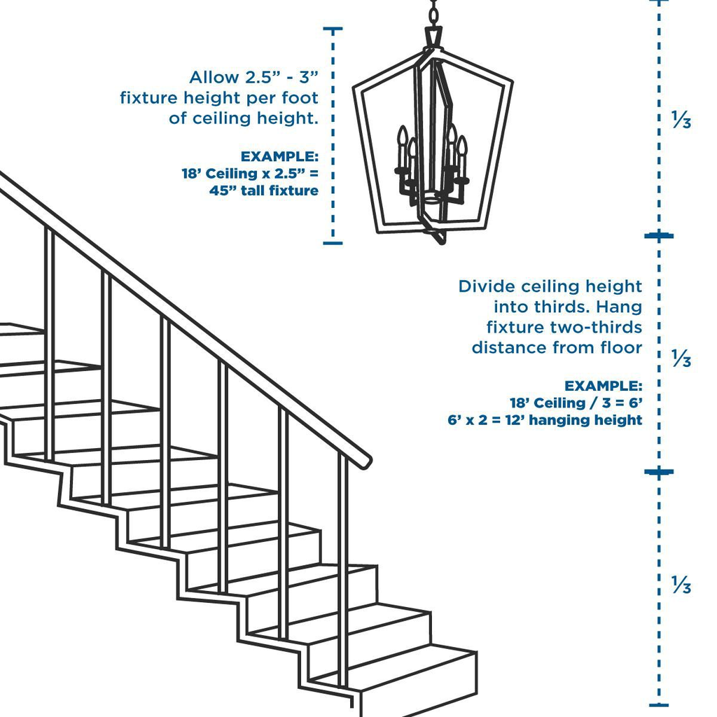 Evoke Five-light Chandelier