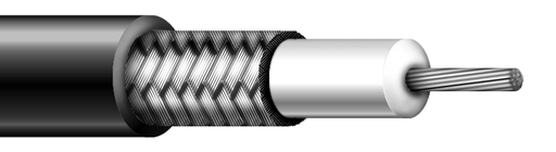 Data & Communication Wire and Cable
