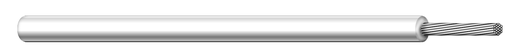 UL & CSA Listed Wire and Cable