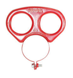 Victor® 250 Series Gauge Guard (Red), Packaged