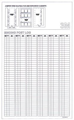 3M Log Label Kit