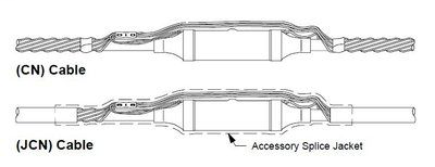 3M 5452 5452 MOLDED RUBBER QSII 3M 5452 5452 MOLDED RUBBER QSII