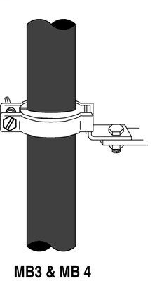 3M Fire Barrier Pass-Through Single Mounting Brackets PT4SMB, 1 pair, 4 in Square, 24 pairs/case