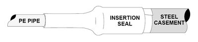 3M Cold Shrink Insertion Seal PS-3, 10 per case