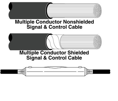 3M Scotchcast Inline Splice Kit 72-N5, 0 - 600 V, 1per case