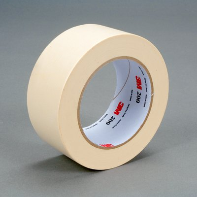 Industrial Coatings
