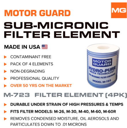 MOTM723