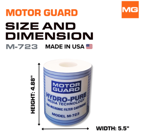 MOTM723