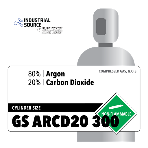 80% AR 20% CO2