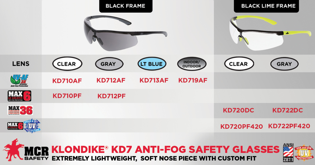 MCRKD712PF