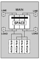 Product image for MIDWEST U281E1P6H 200A HEADPOST UNM
