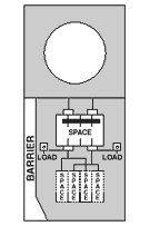 Product image for MIDWEST R281EB1 200A SURFACE MTRD 1