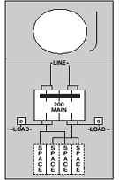 Midwest R281C1P6H034 Metered Service Equipment, Lever Bypass, Ringless, 200A 120/240V, 4-Spaces, Pedestal Mount, Single-Sided, w/ Circuit Protection & Load Center, Galvanized Steel, NEMA-3R