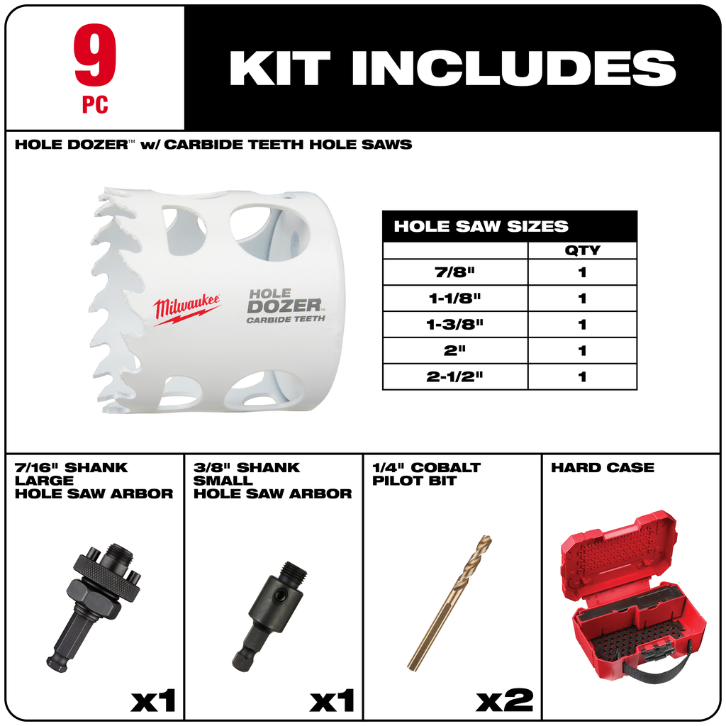 9 PC HOLE DOZER™ with Carbide Teeth Hole Saw Kit