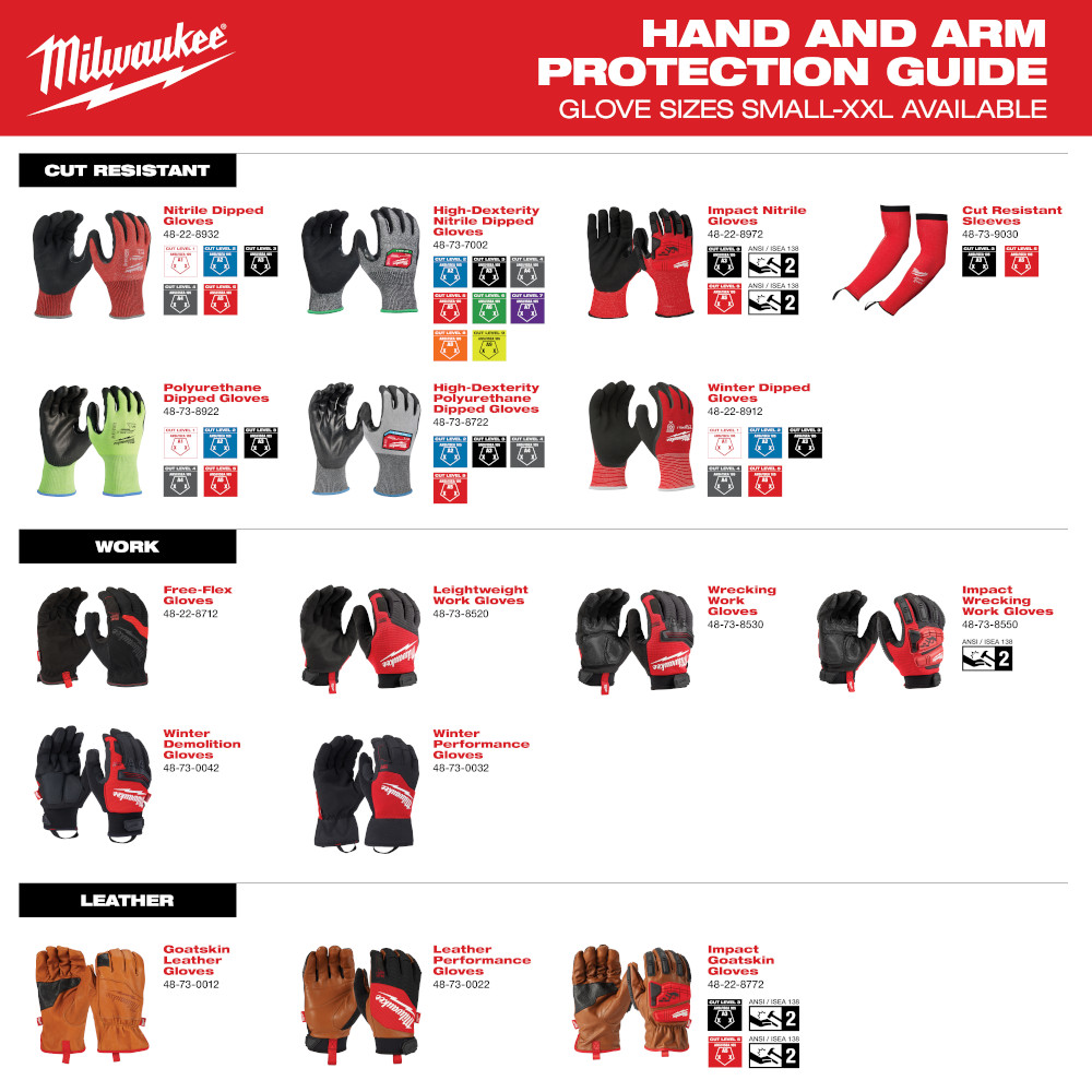 Impact Cut 3 Nitrile Dip Glove - XXL