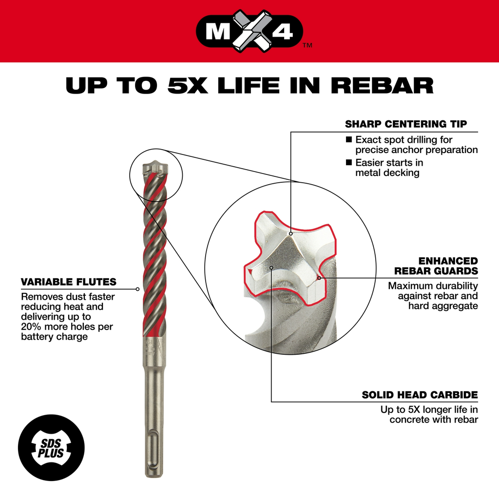 SDS Plus 4CT MX4™ 5/8" X 16" X 18"