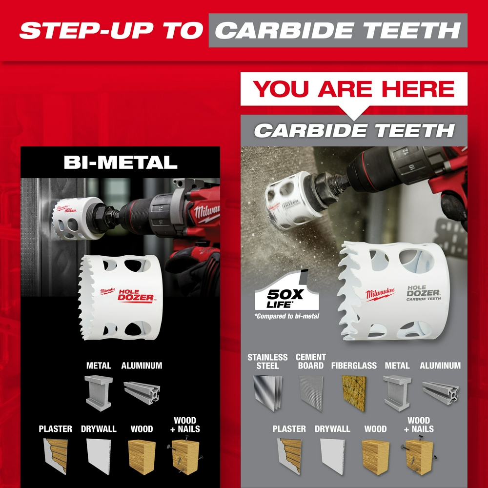 4-3/4" HOLE DOZER™ with Carbide Teeth Hole Saw