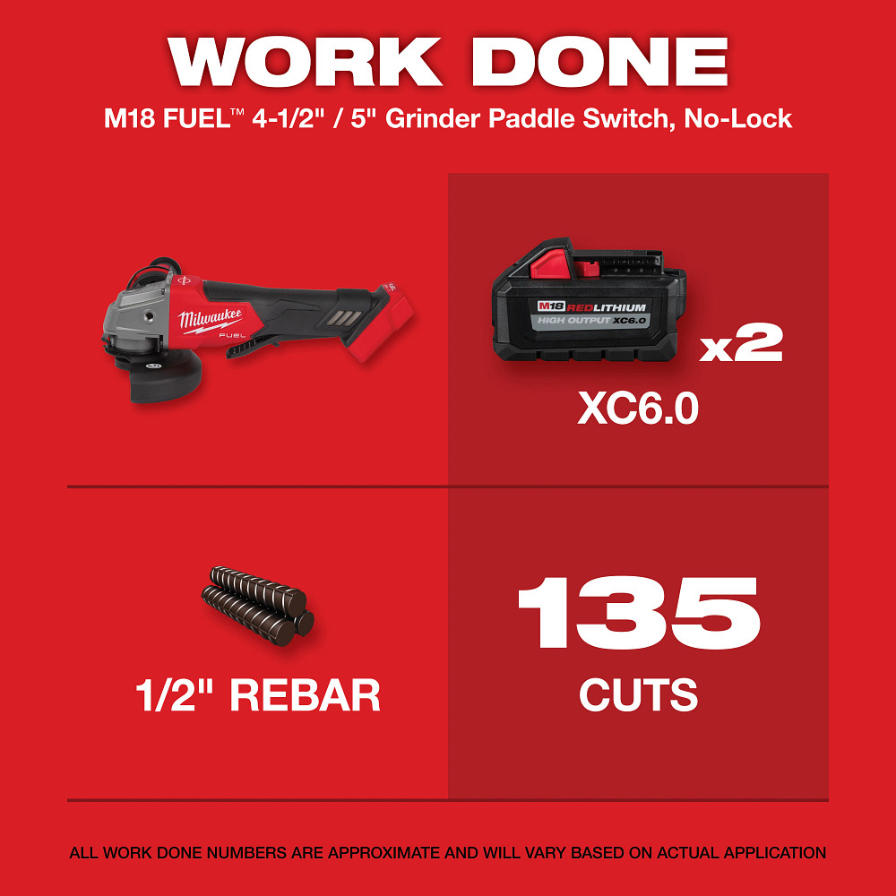 MWE2880-22