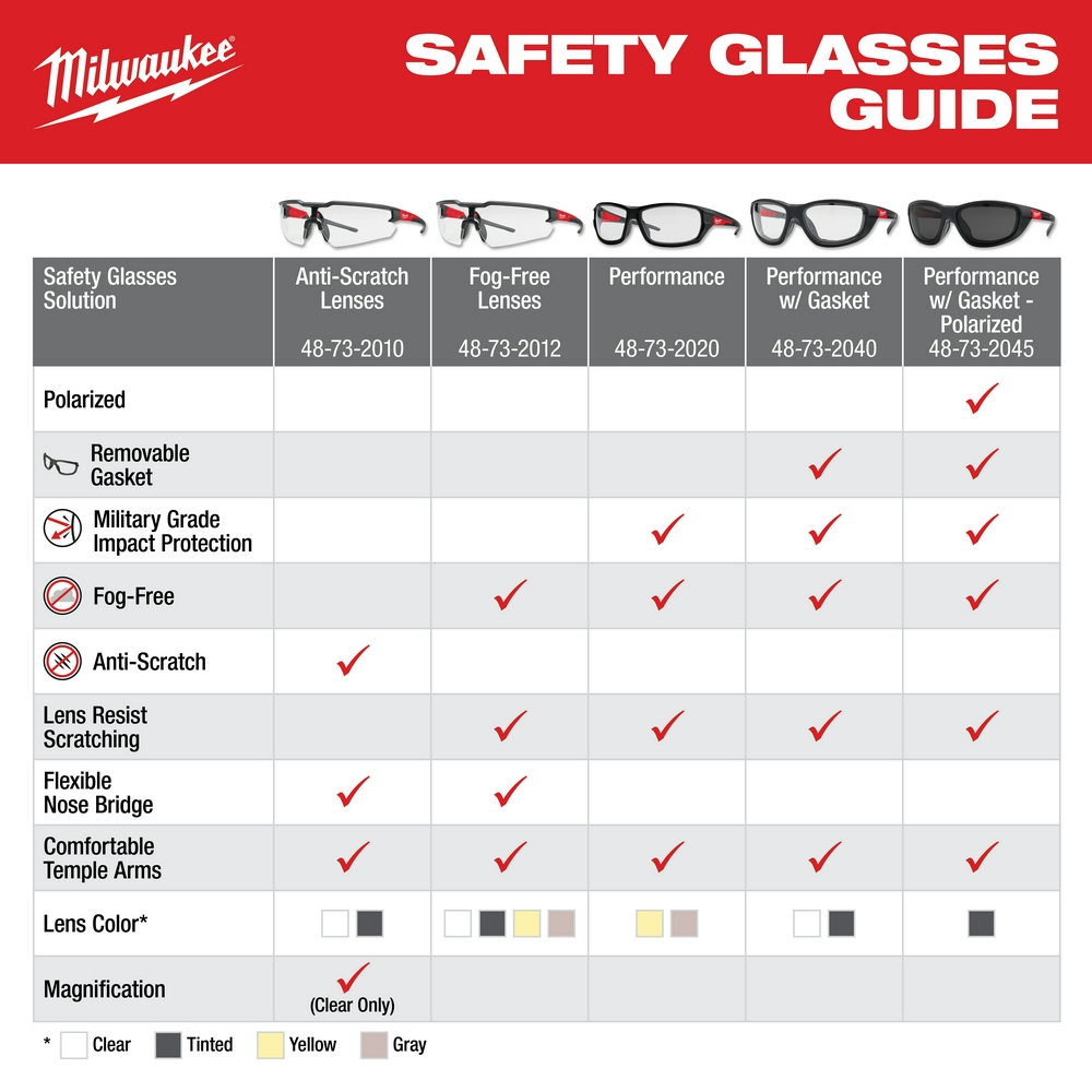 Tinted High Performance Safety Glasses