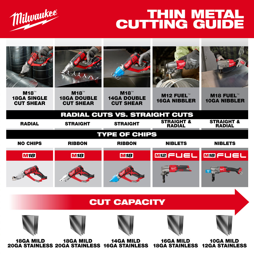 MWE2635-20