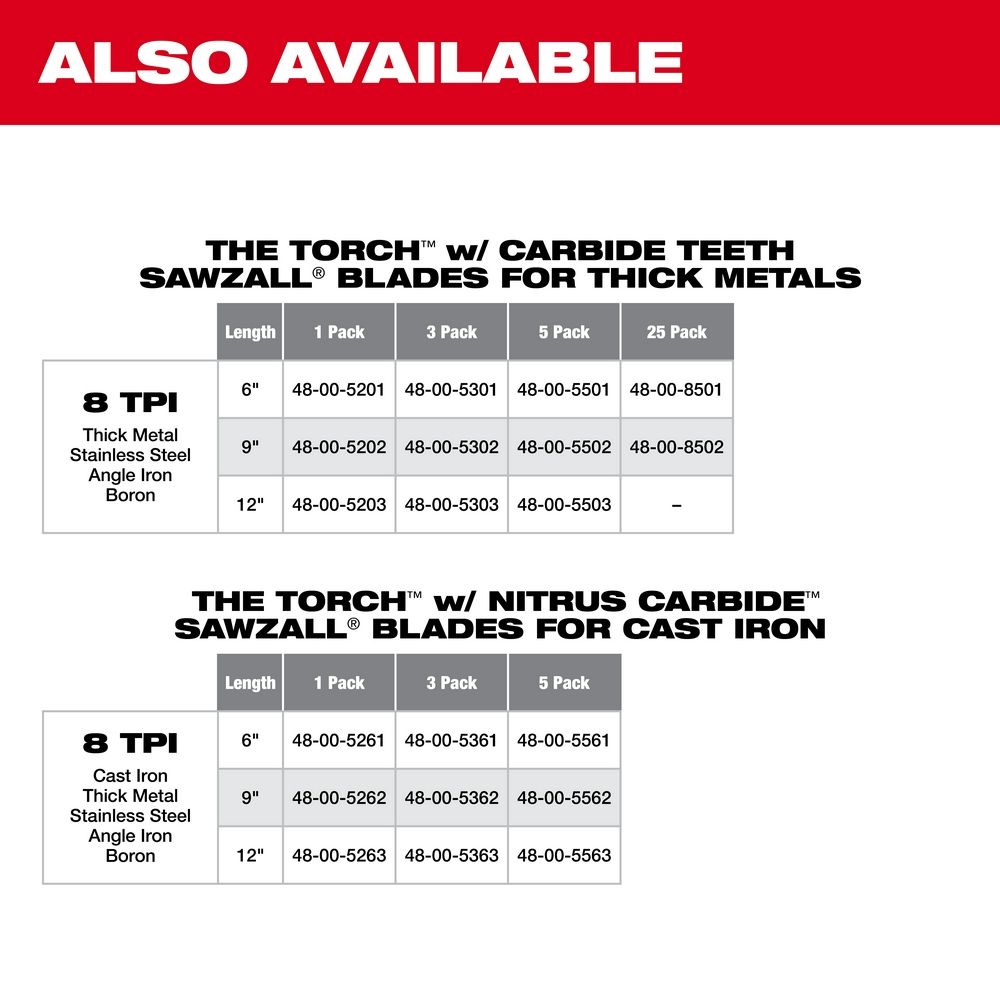 12" 8 TPI TORCH™ with NITRUS™ Carbide for Cast Iron SAWZALL® Blade (3 PK)